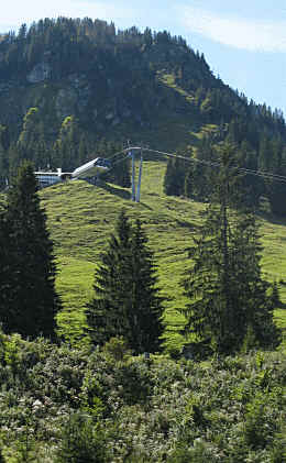 Imbergbahn