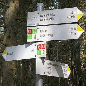 Burgruine Neuenburg bei Durach/Kempten