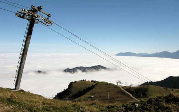 Aggenstein Rundwanderung