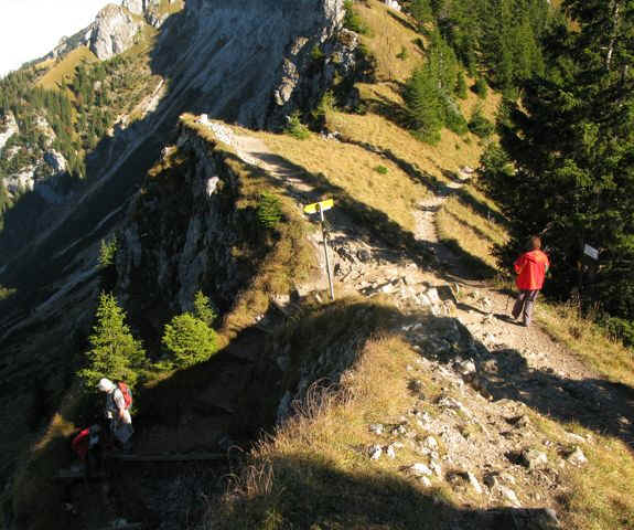 Aggenstein Rundwanderung