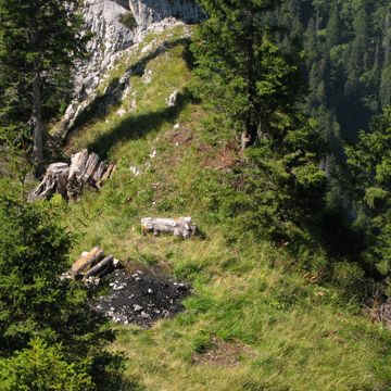 Kenzenkopf