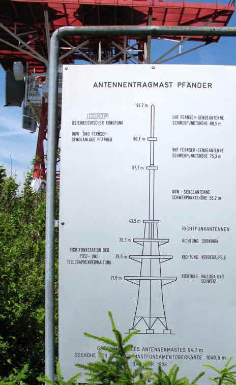 adlerwarte Pfänder