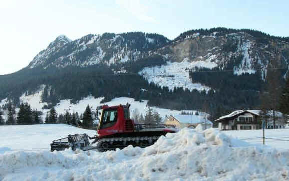 Tannheimer Höhenweg