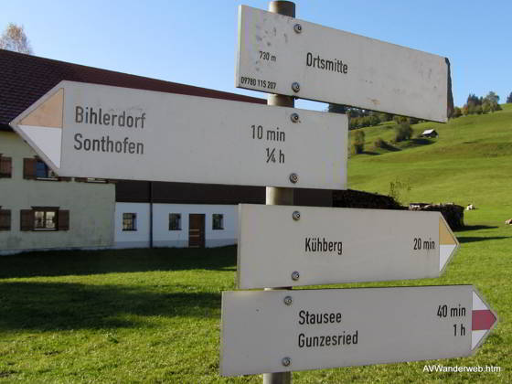 Stausee Haldertobel