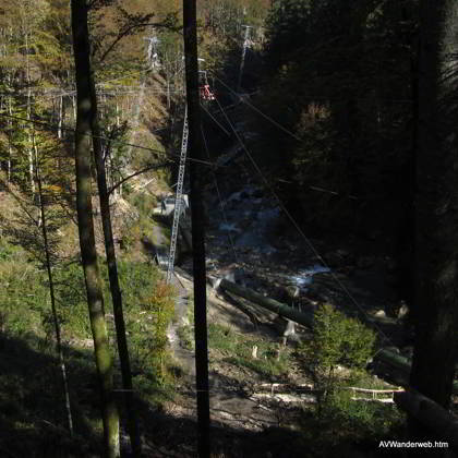 Stausee Haldertobel