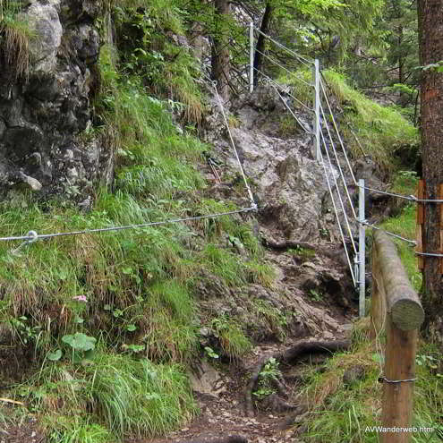 Hoelltobel Gerstruben