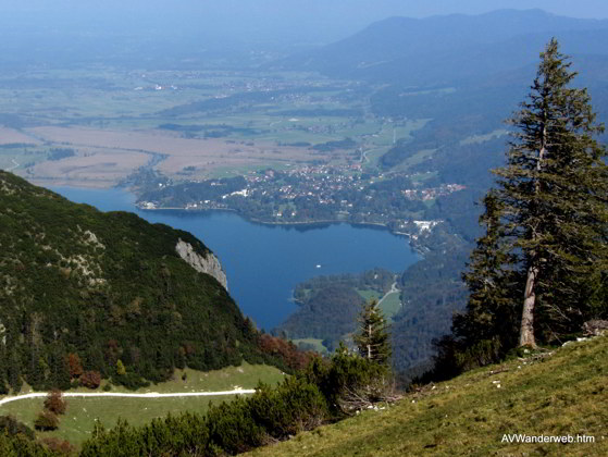 Herzogstandbahn Walchensee