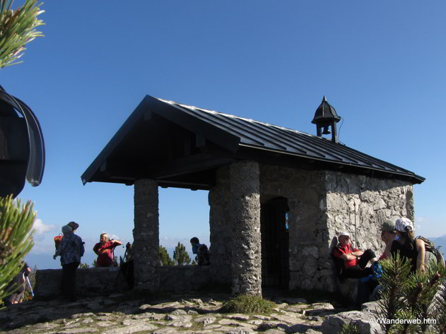 Herzogstandbahn Walchensee