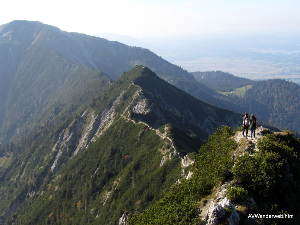 Herzogstandbahn Walchensee