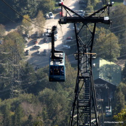 Herzogstandbahn Walchensee