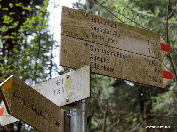 Hoelltobel Wasserfall