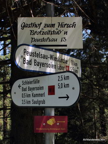 Schleierfälle Ammer Höhle Scheibum