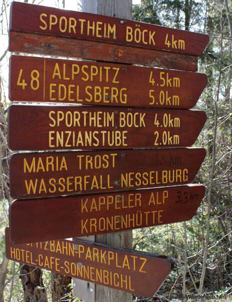 Wasserfall Nesselwang BR