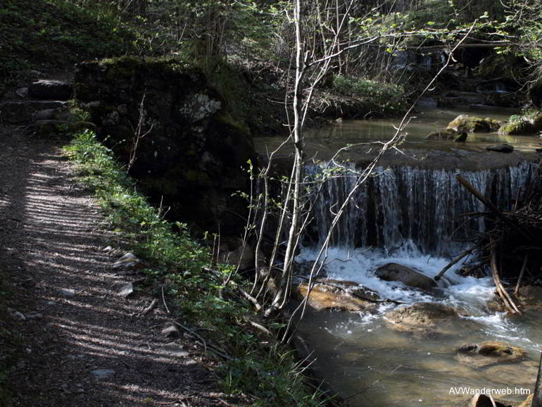 Wasserfall Nesselwang BR