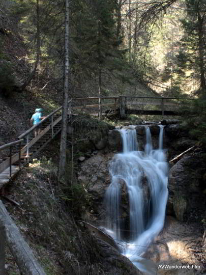 Wasserfall Nesselwang BR