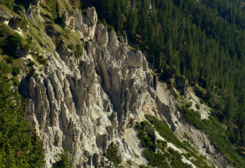 Kreuzeckbahn Garmisch Partenkirchen