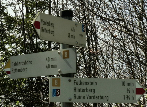 Falkenstein Rettenberg