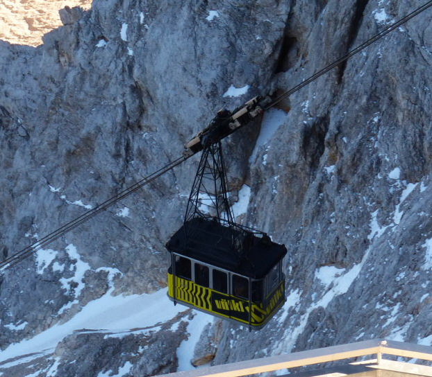 Tiroler Zugspitzbahn