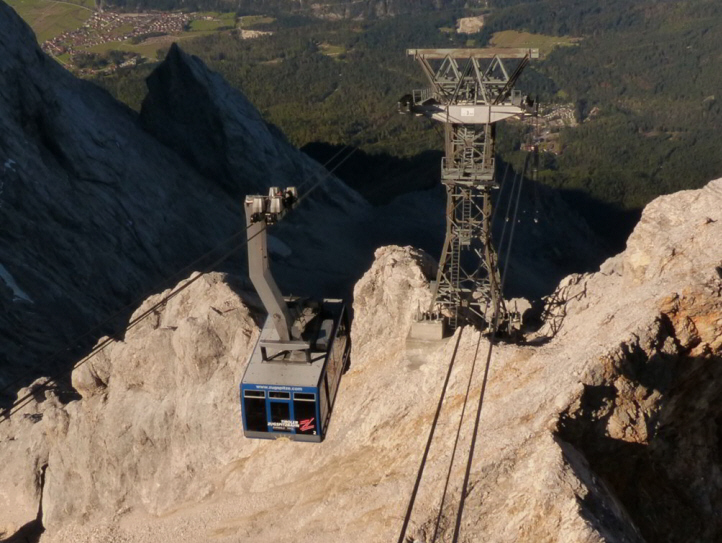 Tiroler Zugspitzbahn