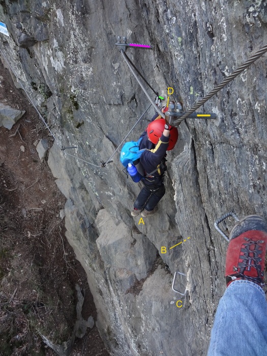 Huterlaner-Klettersteig 05717.JPG